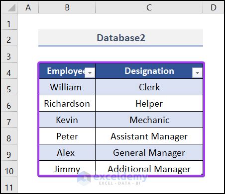 Image result for How to Create Database Using Excel