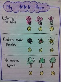 Image result for Self Monitoring Handwriting Worksheet for Kids
