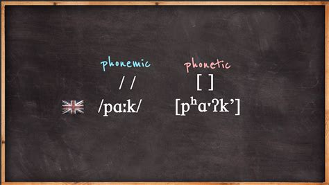 Image result for Navic Phonetics