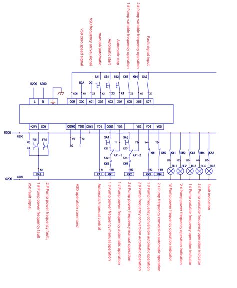 Image result for Frequency Drive to plc Analog