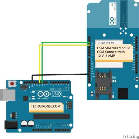 Afbeeldingsresultaten voor GSM Module for Arduino