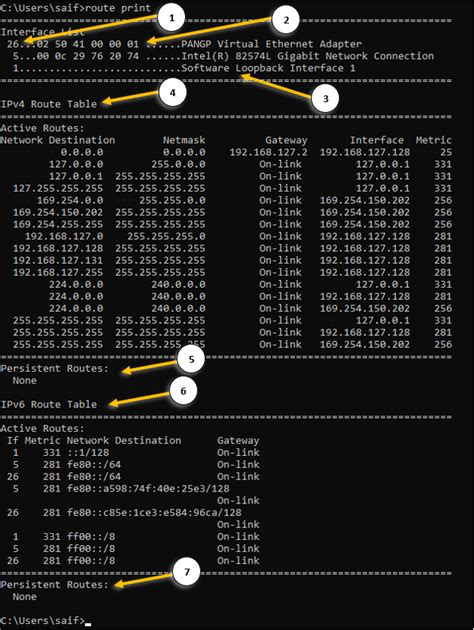 Image result for Route Table Windows