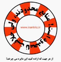 Bildergebnis für Cymatics GIF