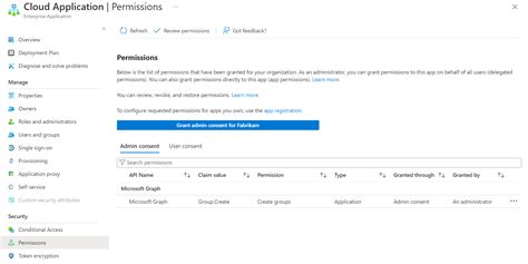 Microsoft Graph API Push to Entra ID に対する画像結果