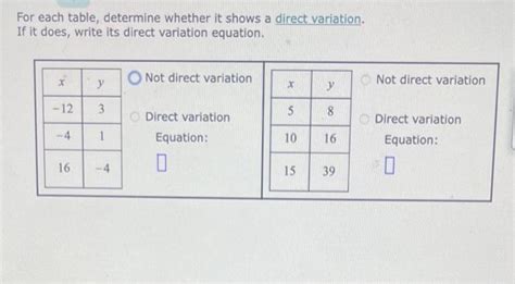 Image result for Direct Variation Table
