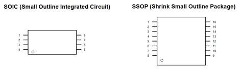 Image result for Tssop vs SOIC