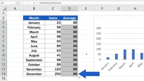Toradh íomhá ar How To Add Average Line In Excel Chart