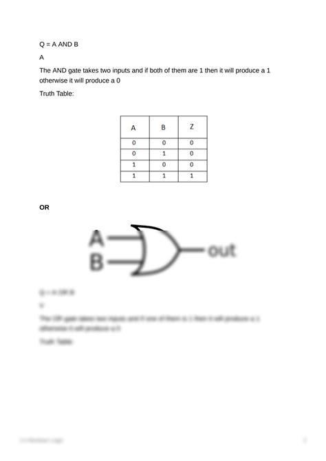 Afbeeldingsresultaten voor Or Gate Symbol OCR GCSE Computer Science
