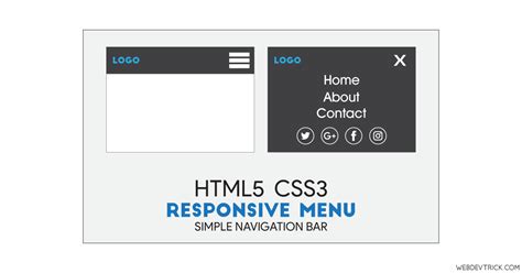 Image result for CSS3 Menu