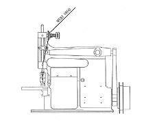 Image result for How to Thread A Merrow Machine