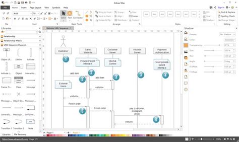Image result for Free UML Diagram Tool