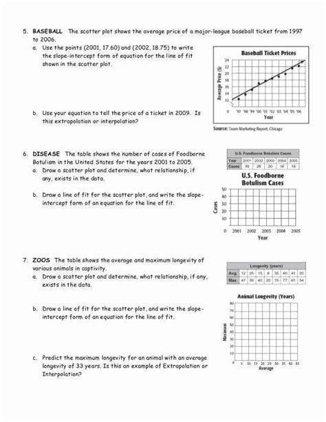 Image result for Scatter Plot Graph Answer Key