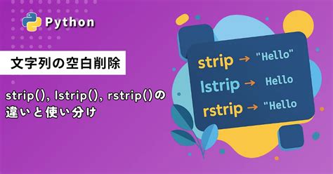 Image result for Lstrip Rstrip Python