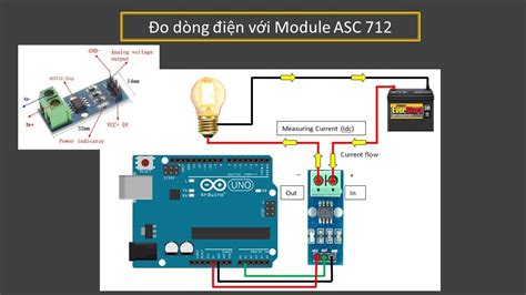 Image result for ACS712 Data Sheet Arduino