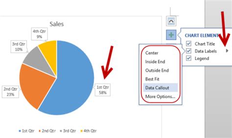 Afbeeldingsresultaten voor How to Change the Data Labels On a Pie Chart