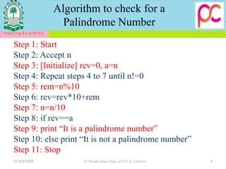 Image result for How to Check If a Number Is Palindrome