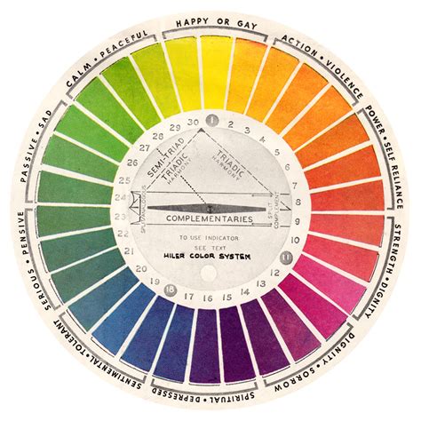 Image result for Real Color Wheel