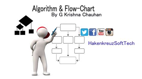 Toradh íomhá ar Algorithm and Flowchart in Hindi