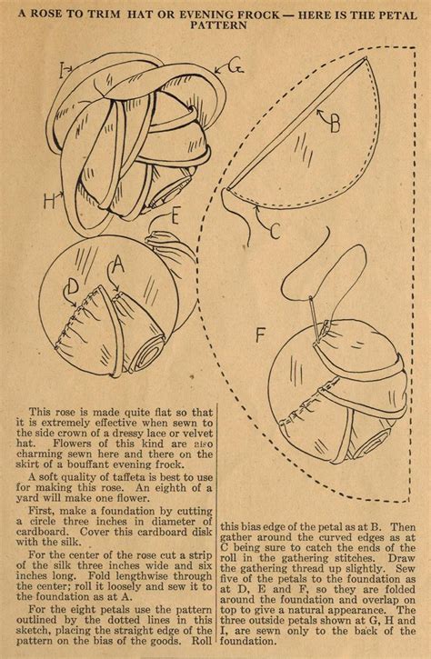 Image result for Old Sewing Instructions