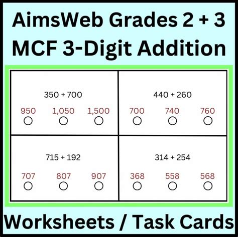 AIMSweb Tutorial ಗಾಗಿ ಇಮೇಜ್ ಫಲಿತಾಂಶ