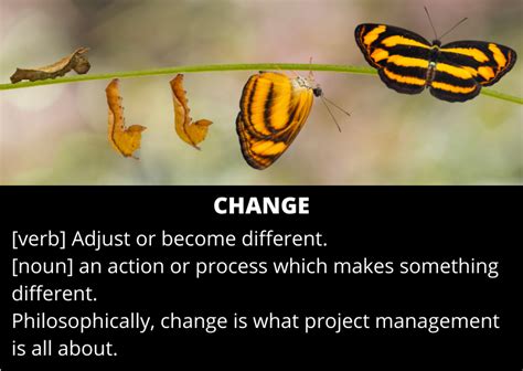 Image result for What Does Change Mean