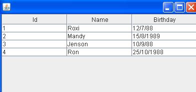 Java Swing Tables に対する画像結果