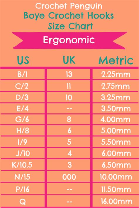 Afbeeldingsresultaten voor Different Size Crochet Hooks