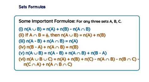 Image result for Sets Formula Sheet