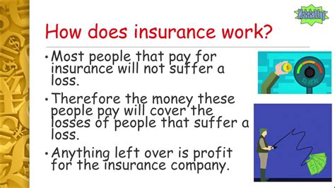 Insurance for Dummies に対する画像結果