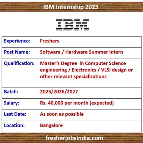 Toradh íomhá ar Microsoft Software Engineer LinkedIn Summer Internship