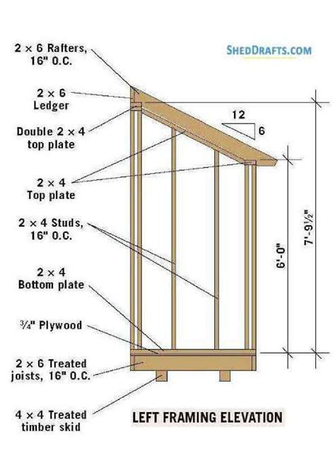 Image result for How to Build a Shed