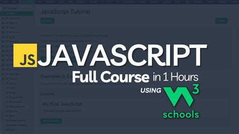 Node.js W3Schools Tutorial에 대한 이미지 결과