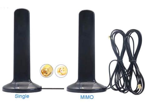 Afbeeldingsresultaten voor Mimo RF