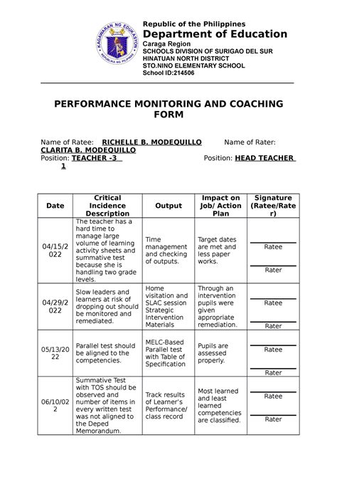 Afbeeldingsresultaten voor Performance Monitoring and Coaching
