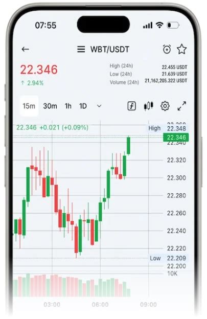 Image result for How to Use an ASIC Key