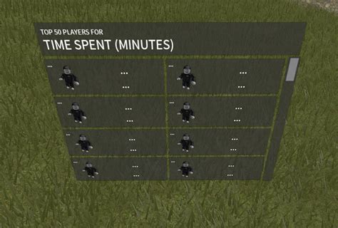Image result for Time Played Leaderboard Roblox