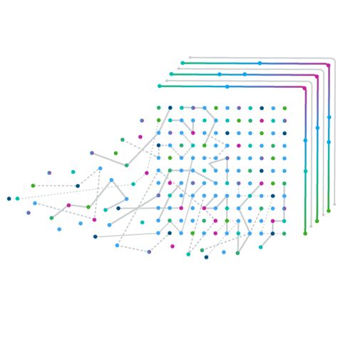 Interactive Response Technology に対する画像結果