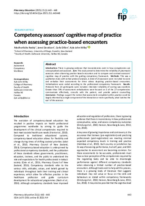 Image result for Theraputic Practice Map