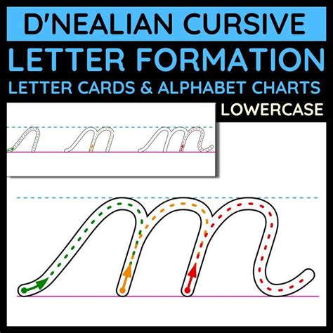 Image result for Cursive Formation M