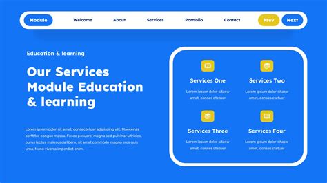 Image result for Sample Module Presentation in Management of Learning