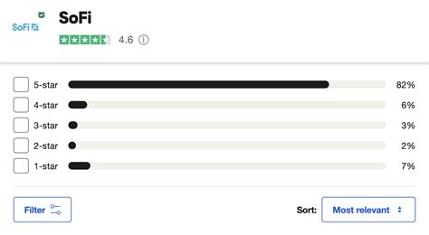 Afbeeldingsresultaten voor Sofi at Work Software Tutorial