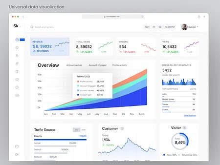Image result for Detailed Data UI Design
