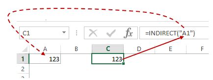 Image result for Indirect Function Excel Examples
