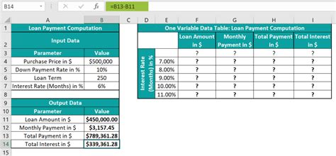 Afbeeldingsresultaten voor +How to Summarise Excel Data in a Table