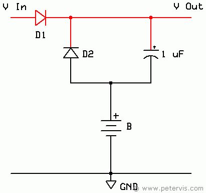 Image result for Battery Backup Circuit Diagram
