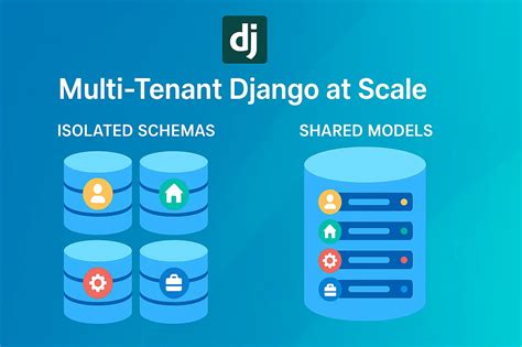 Image result for Front End Python Django