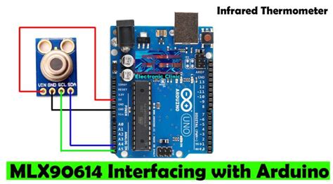 Image result for Arduino Touchless Temprature Mlx9061