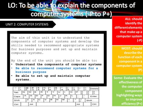 Image result for Decomposition Computer Science BTEC Level 3