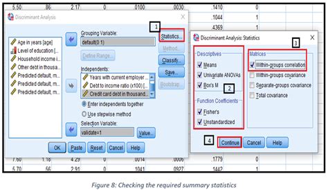 Image result for Discordant SPSS