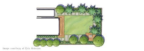 Image result for Landscape Design AutoCAD Tutorial